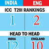 HEAD TO HEAD