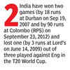 India hold edge over England in T20 World Cup