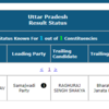 Mainpuri bypoll result: Dimple Yadav maintains her lead