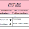 Rampur and Khatauli bypoll results so far