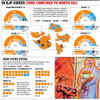 Congress confined to North Gujarat