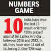 Numbers Game