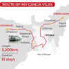 Route of Ganga Vilas cruise
