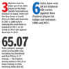 STAT ATTACK