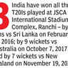 India's superb record in Ranchi