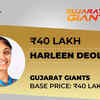 Gujarat's first Indian buy