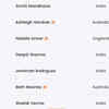 Top Buys So Far