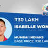 MI get their 4th overseas player