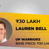 UP too completed their set of overseas players