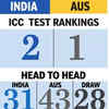 HEAD TO HEAD
