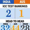 HEAD TO HEAD