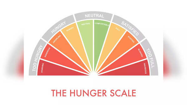 How FSI can make you healthy?