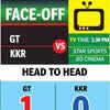 HEAD TO HEAD