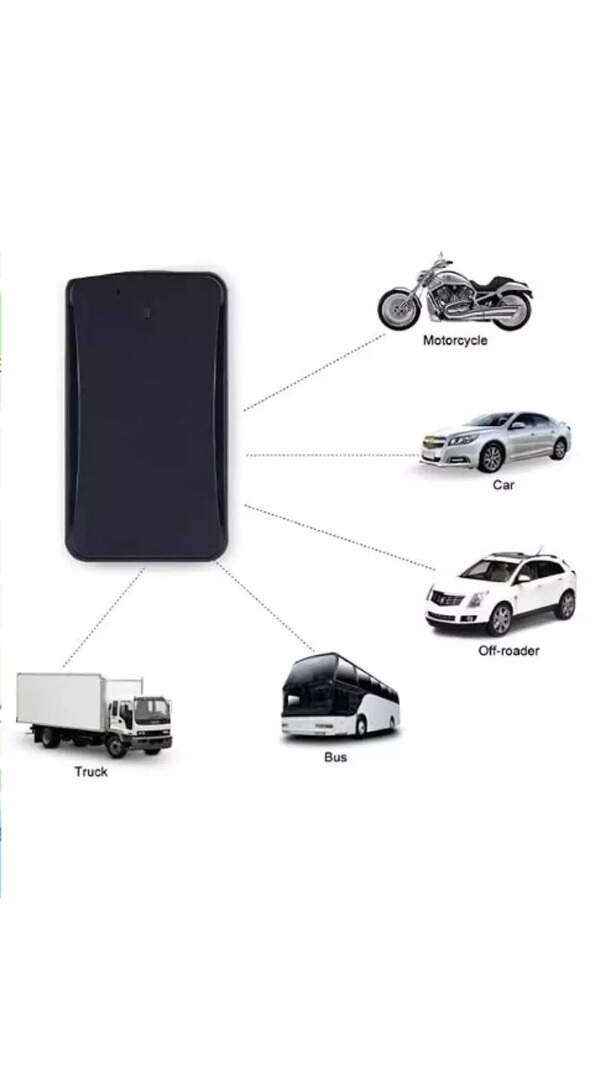 GPS