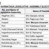 Here's the BJP's third list