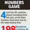 STAT ATTACK