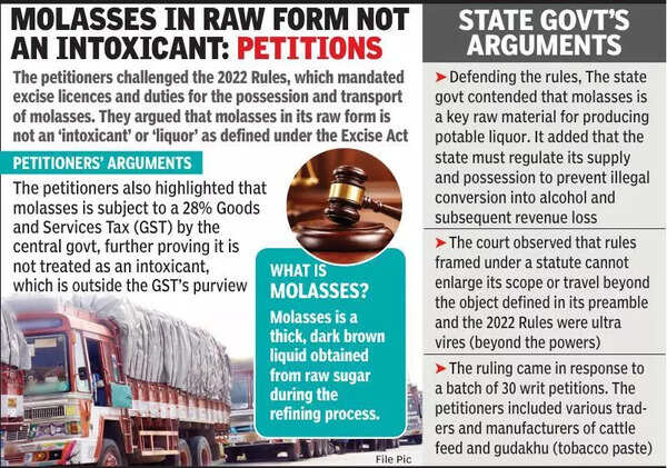 ‘State can’t regulate molasses used as non-intoxicant under Excise Act’