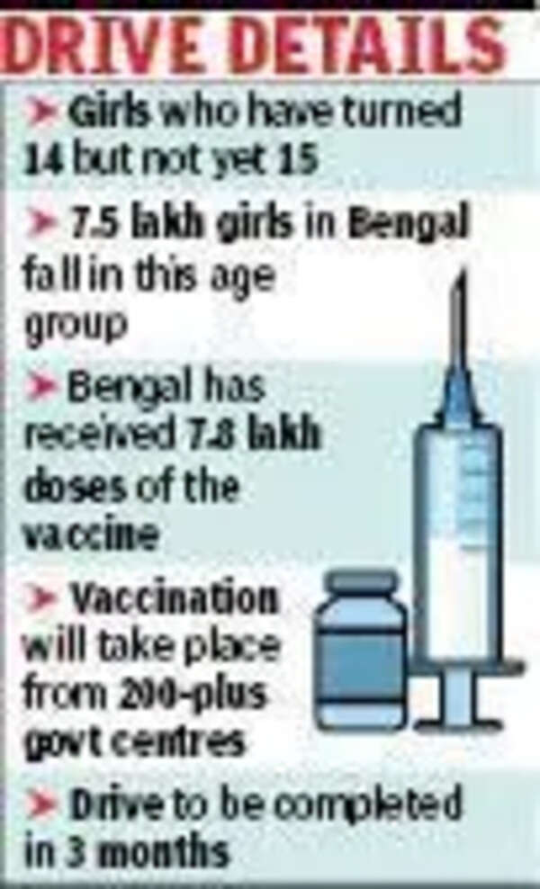 State to launch HPV vaccination drive today