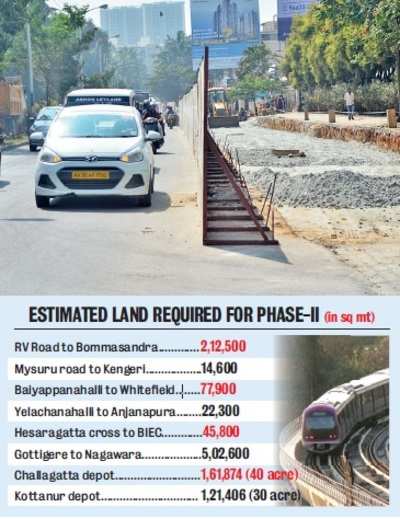Bengaluru: BMRCL spends over Rs 2,704 cr already and is yet to acquire about 40 percent of land for Metro phase-II
