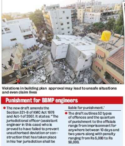 BBMP engineers build up unrest against penalty