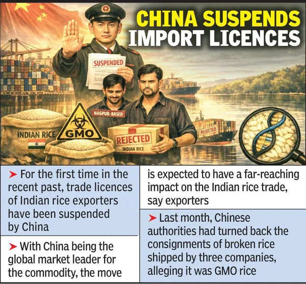 China suspends import licences of 3 Indian rice exporters, terms produce GMO