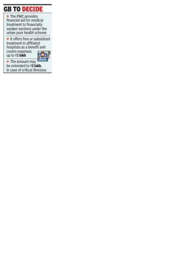 PMC mulls funding medical costs of deceased corporators’ families