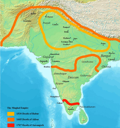 What happens when Mughals are removed from Indian history books?