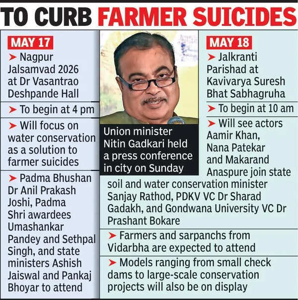 Gadkari to spearhead water conclave, Aamir & Nana to join cause