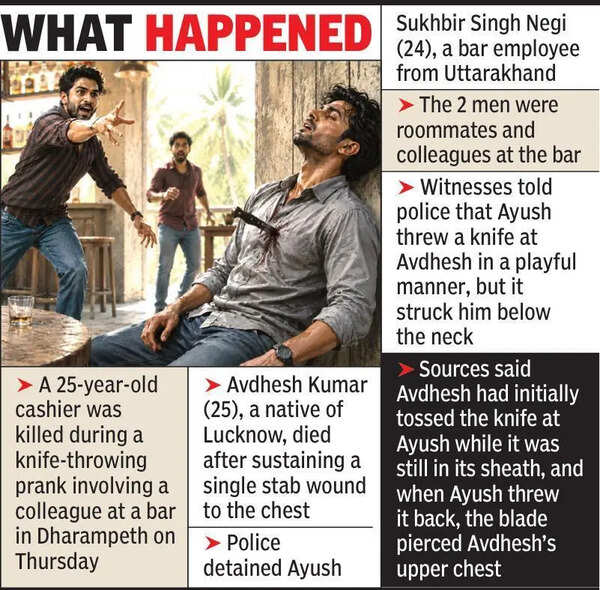 Knife-throwing prank in bar turns fatal, 25-year-old dies