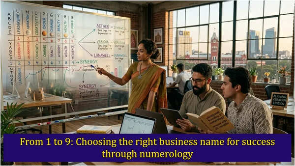 From 1 to 9: Choosing the right business name for success through numerology