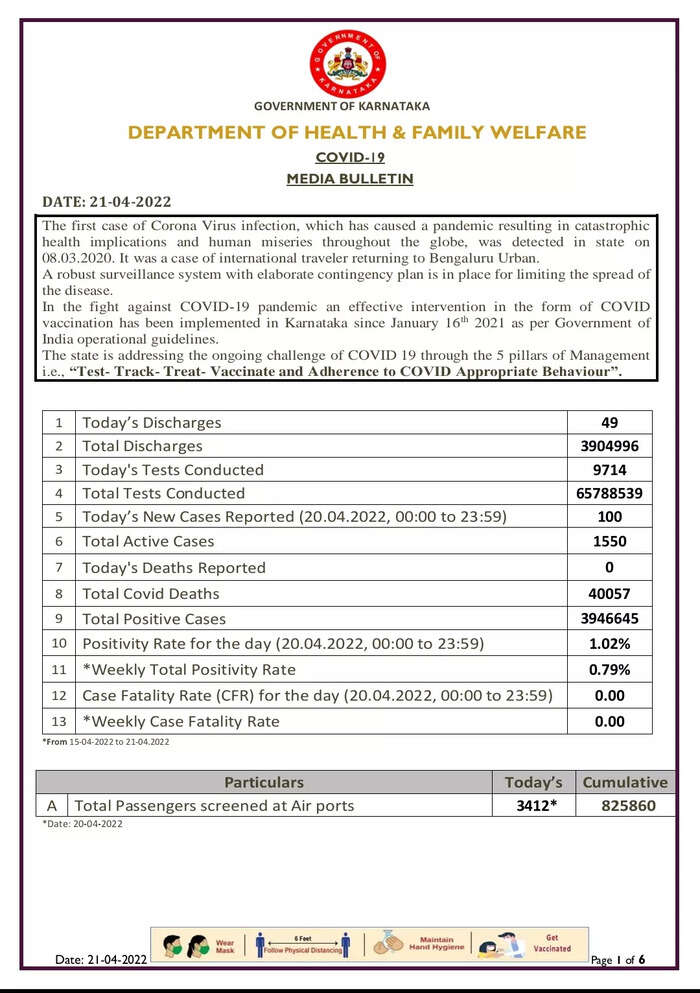 Karnataka News Youth Congress workers protest in Bengaluru over