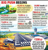 Cabinet clears 15k+ cr devpt push across irrigation, edu and welfare