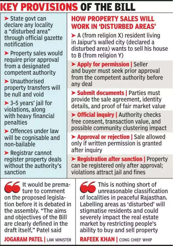 Govt to table ‘disturbed areas’ property sales Bill in Assembly