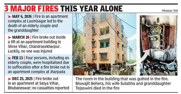 3 deaths in Bhubaneswar reignite concerns on fire safety measures in Odisha buildings