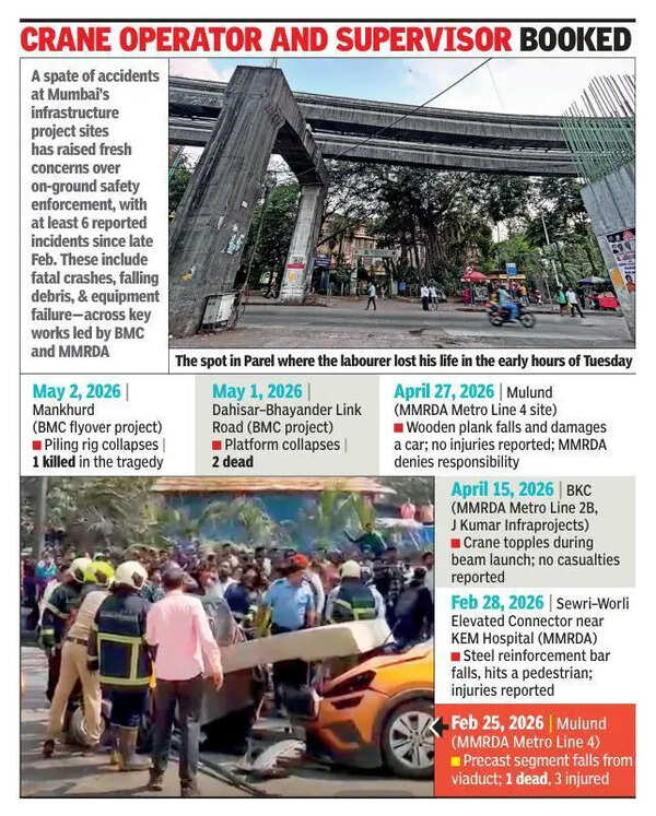 Iron frame kills teen labourer during connector work in Parel