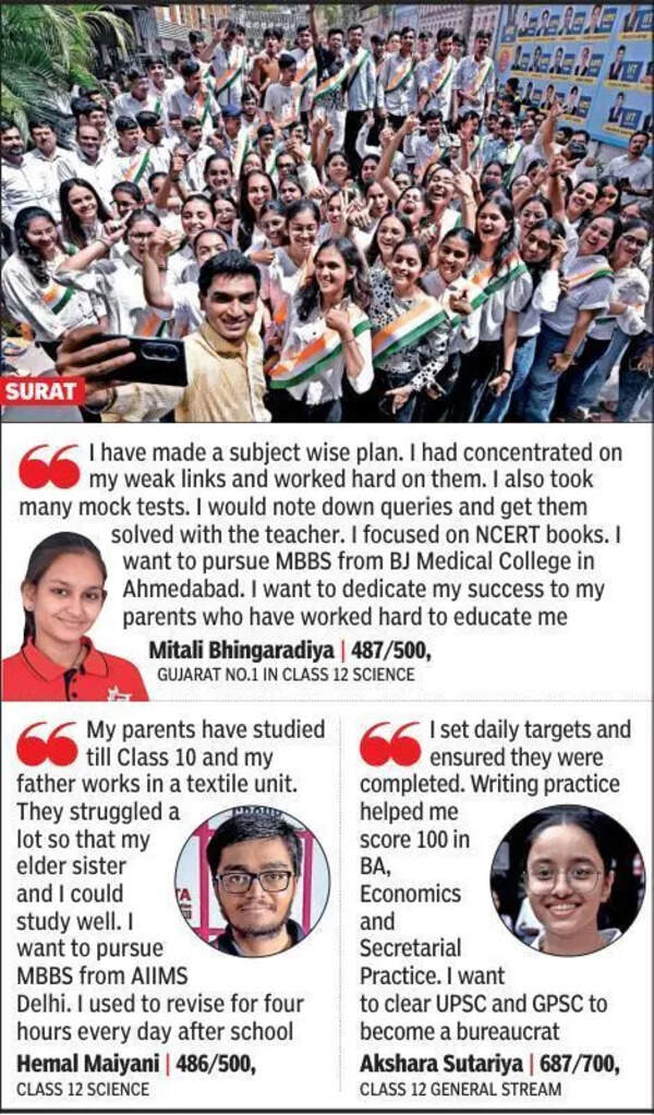 Surat tops state in A1 grades in Class 12 board exams