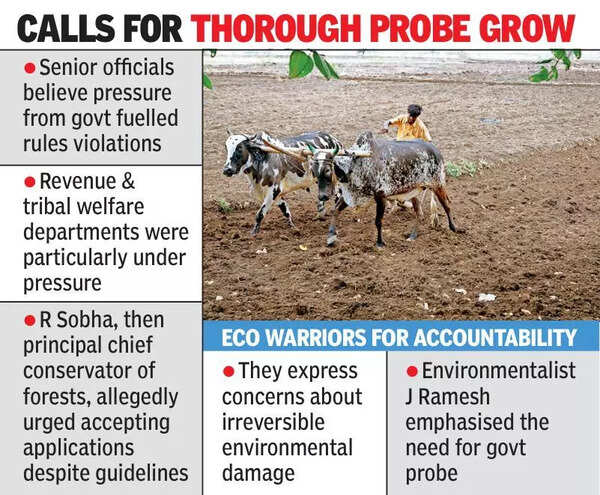 Eco warriors point out violations in approval process for podu land