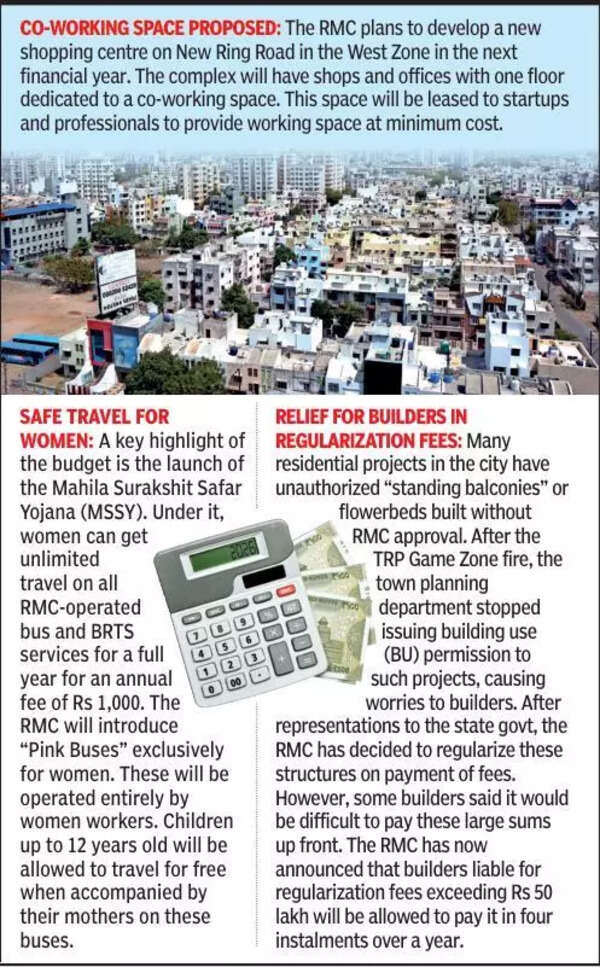 Polls ahead, RMC approves budget without 95cr tax increase