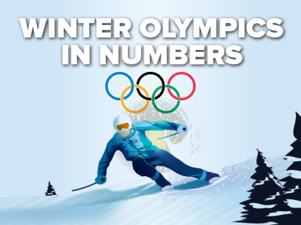 Winter Olympics 2018 begins; nearly 3,000 athletes participate, only 2 from India