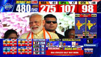 Lok Sabha Election Results 2019: Big boost for Brand Modi, as BJP crosses majority mark on its own 