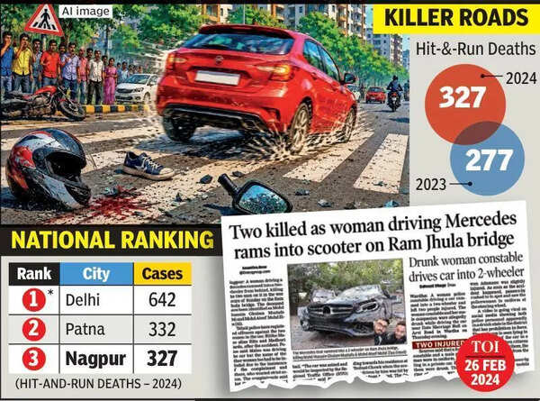 City Logs 3rd Most Hit-&-Run Deaths Across Country: NCRB Data