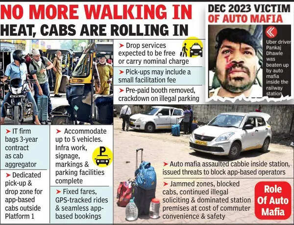 Auto Mafia Is Down, App-Based Cabs To Resume Rly Stn Service