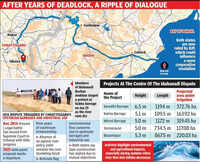 From bitter rivalry to &lsquo;joint panel&rsquo;: What course will Mahanadi dispute take next?