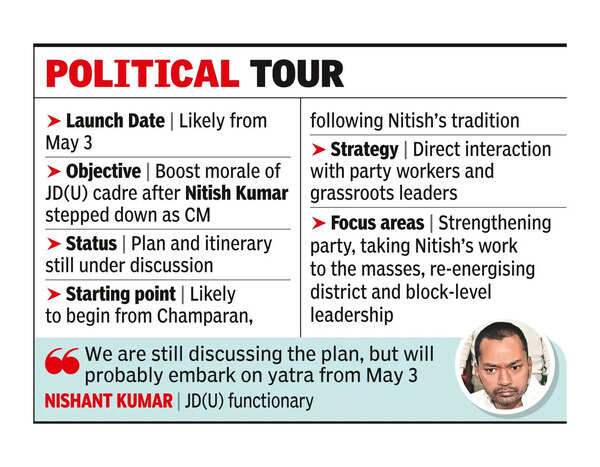 Nishant plans statewide yatra from May 3 to boost workers’ morale