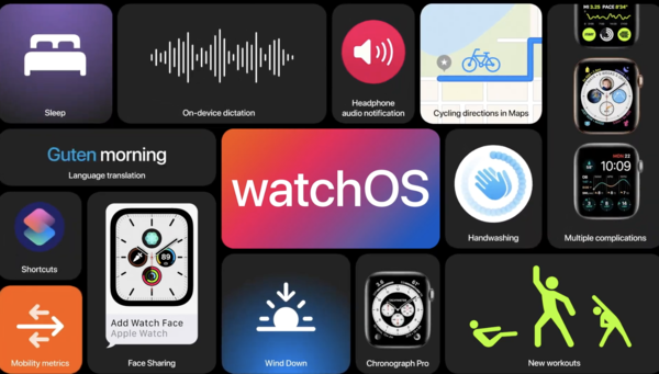 Apple announces WatchOS 7; gets sleep tracker, new workout modes and more