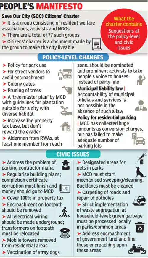 mcd group ltd