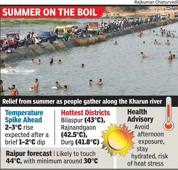 City set to touch 44°C as heatwave returns