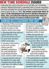 Follow med reimbursement timelines: HC to govt officials