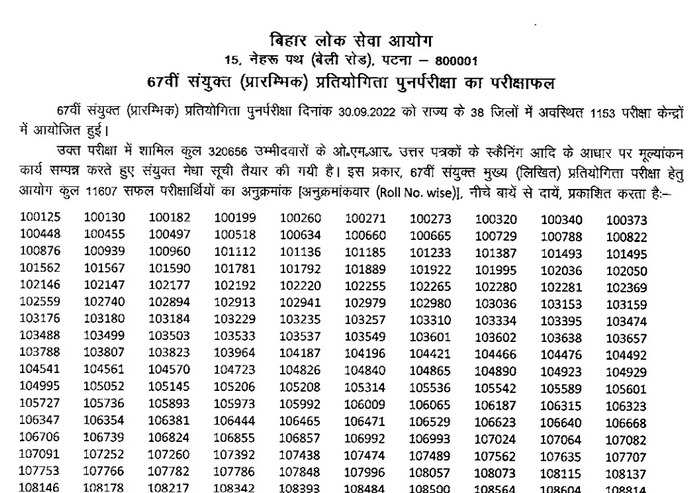 BPSC Result 2022 (OUT) LIVE Updates: BPSC 67th Prelims Result PDF ...