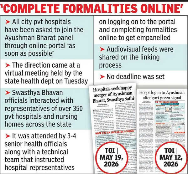 Sign up for Ayushman Bharat ASAP, health dept tells pvt hosps